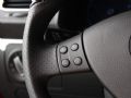 Sciroccoп 1.4 TSI A