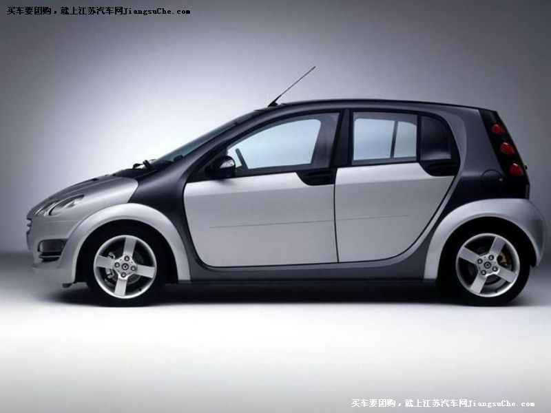 SmartForfour
܇^7
c鿴һD