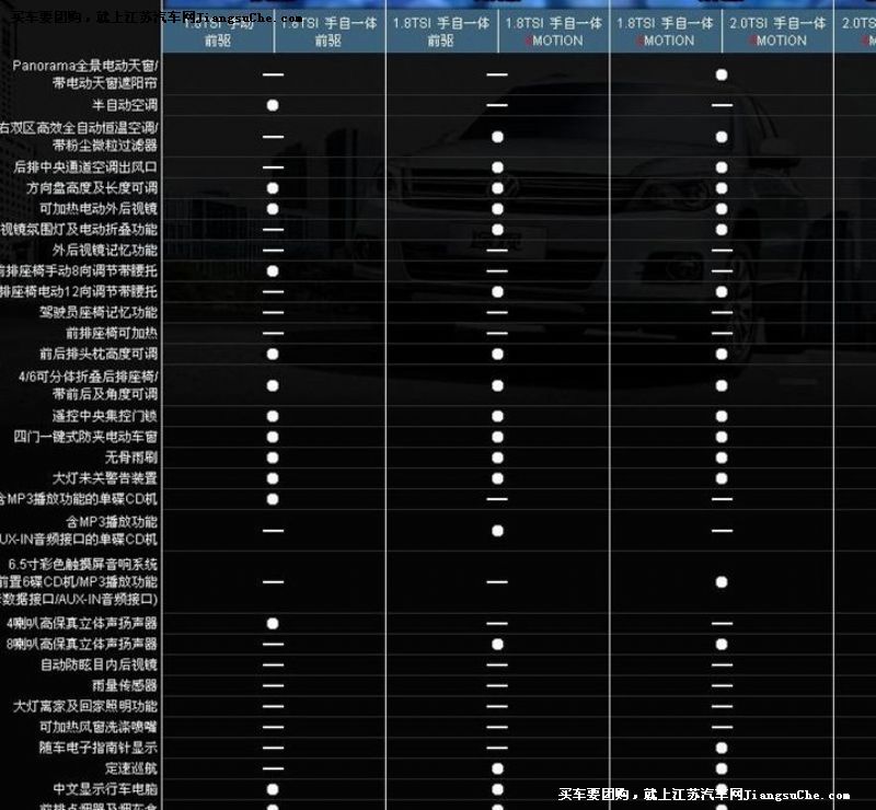 ;^
Ҫc7
c鿴һD